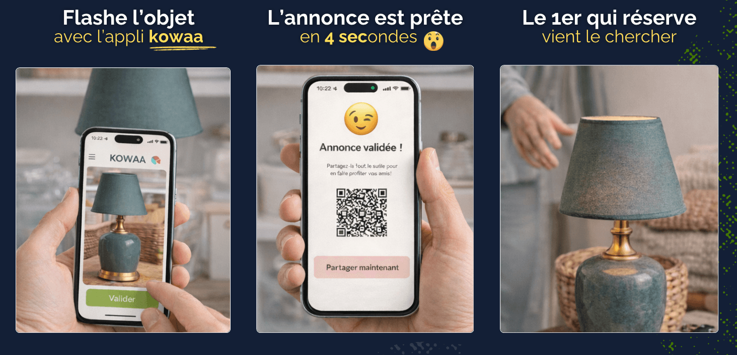 Flasher l'objet, annonce prête en 4 secondes, le premier qui réserve vient le chercher
