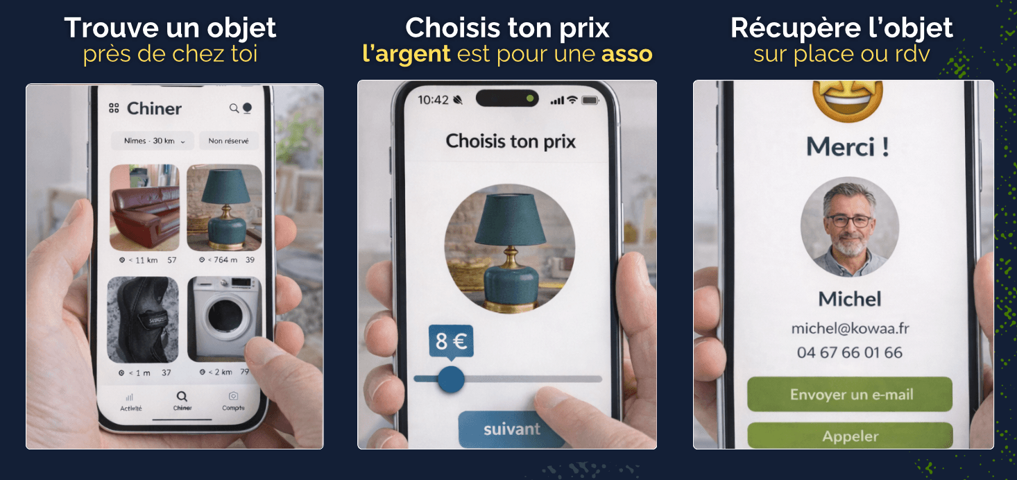 Trouver un objet près de chez soi, choisir le prix, récupérer l'objet sur place